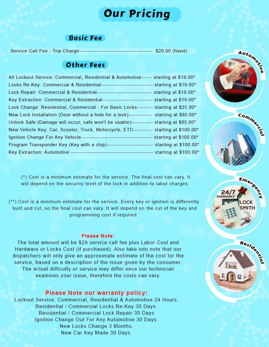 Newark Elite Locksmith Newark, NJ 973-512-5418